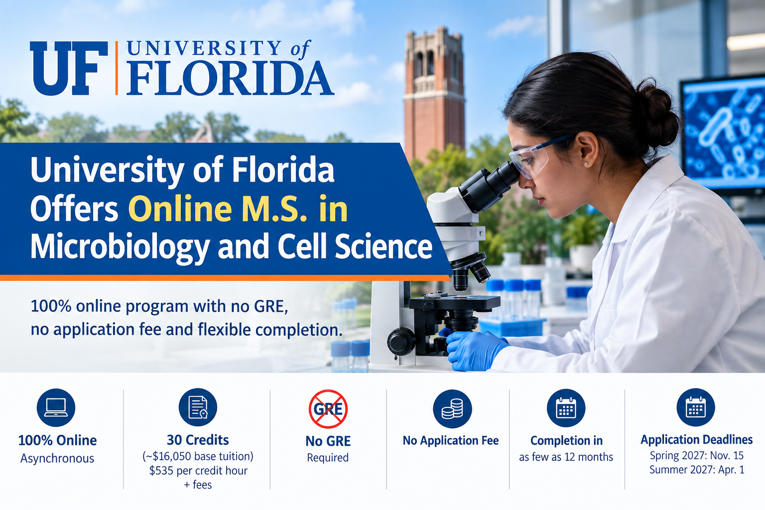 University of Florida Offers Online M.S. in Microbiology and Cell Science